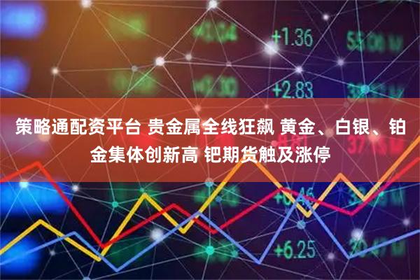 策略通配资平台 贵金属全线狂飙 黄金、白银、铂金集体创新高 钯期货触及涨停