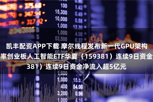 凯丰配资APP下载 摩尔线程发布新一代GPU架构“花港”，低费率创业板人工智能ETF华夏（159381）连续9日资金净流入超5亿元